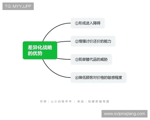 互博国际：在激烈竞争中稳步发展的核心优势与未来规划