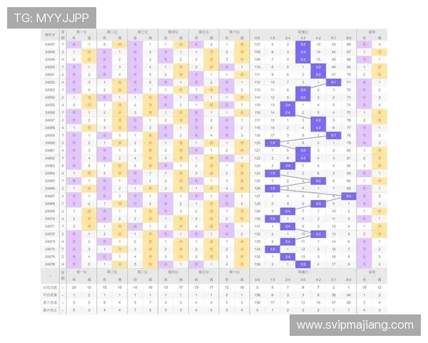 最新百家乐玩法指南全面介绍不同版本玩法规则与实战技巧分析